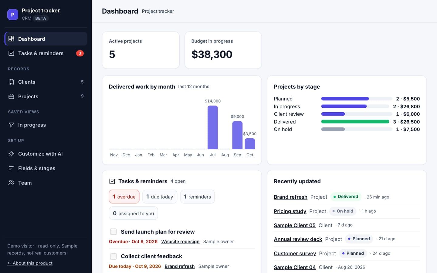 Project tracker: real screenshot with labelled sample records