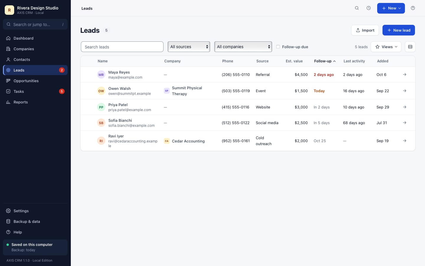 The AXIS CRM leads list with sample records: name, company, phone, source, estimated value, follow-up and last activity